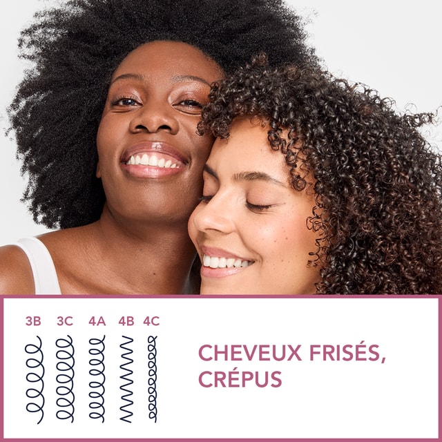 LA ROUTINE BOUCLES INTENSES