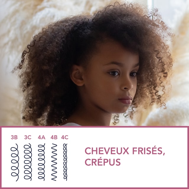 LA ROUTINE BOUCLES INTENSES KIDS